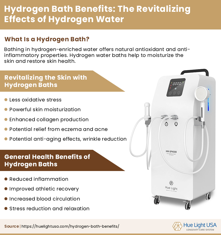 Hydrogen-Bath-Benefits