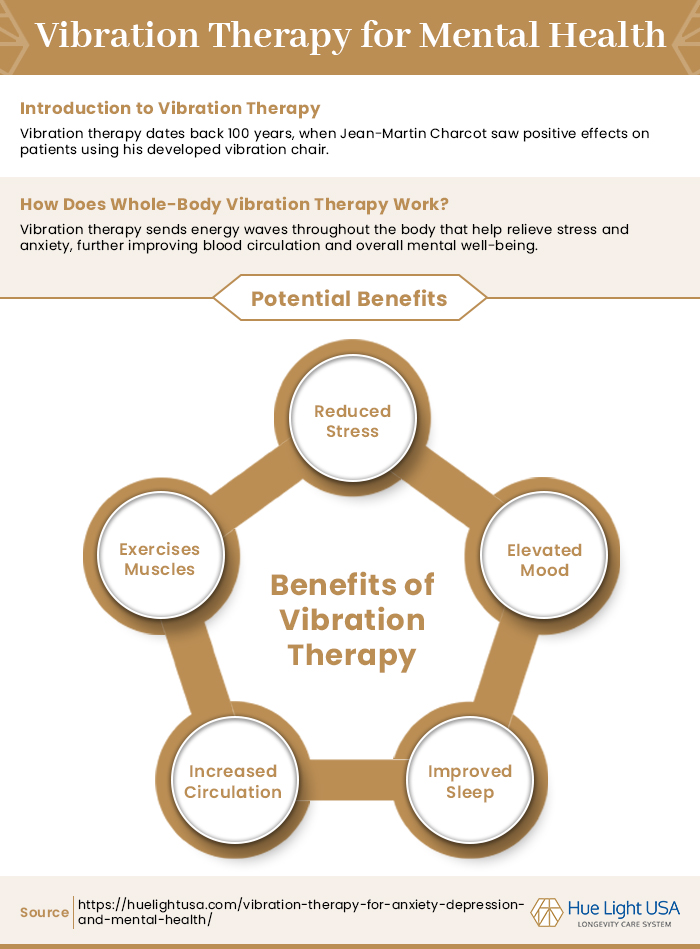 Terapia de vibración para la salud mental