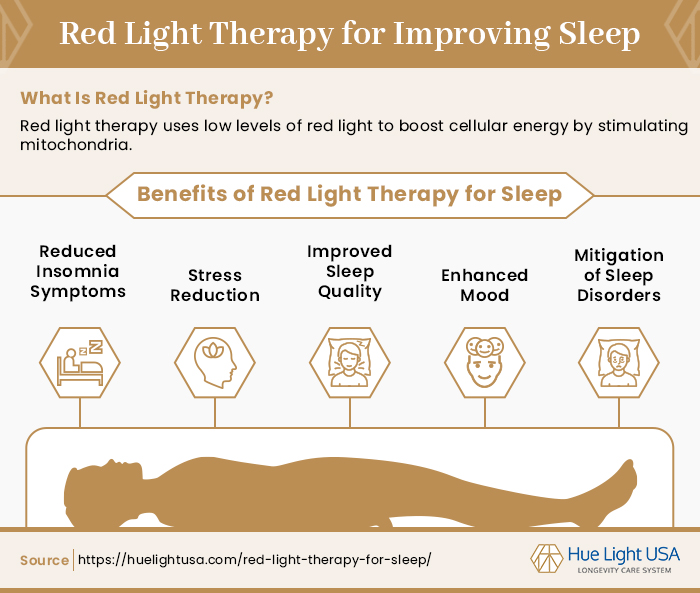 Beneficios de la terapia de luz roja para el sueño